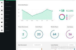 項(xiàng)目管理軟件能否給企業(yè)帶來春天,得看這五點(diǎn),否則就是花冤枉錢