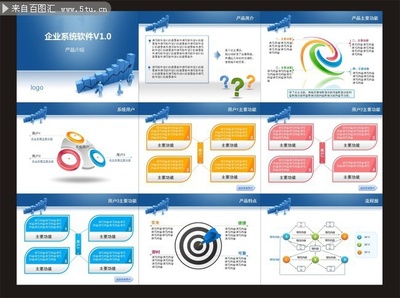 企業系統軟件演示PPT模板_計劃總結報告PPT_PPT模板_百圖匯