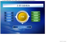 企業(yè)管理軟件pdm