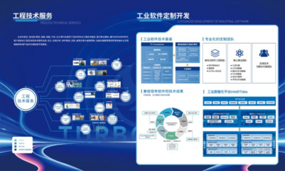 自主工業軟件賦能中國高端裝備數智化研討會 及太澤新產品發布會