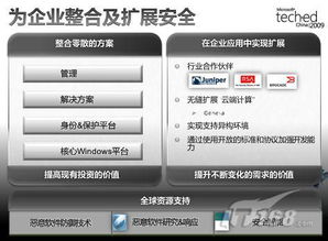 圍繞公司業務 開展it安全治理 多圖