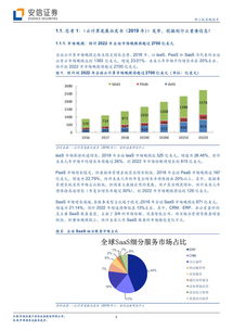 云計算發展白皮書 2019 年 發布,云計算產業投資再梳理